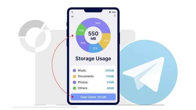 مشاهده حجم اینترنت مصرف شده در تلگرام